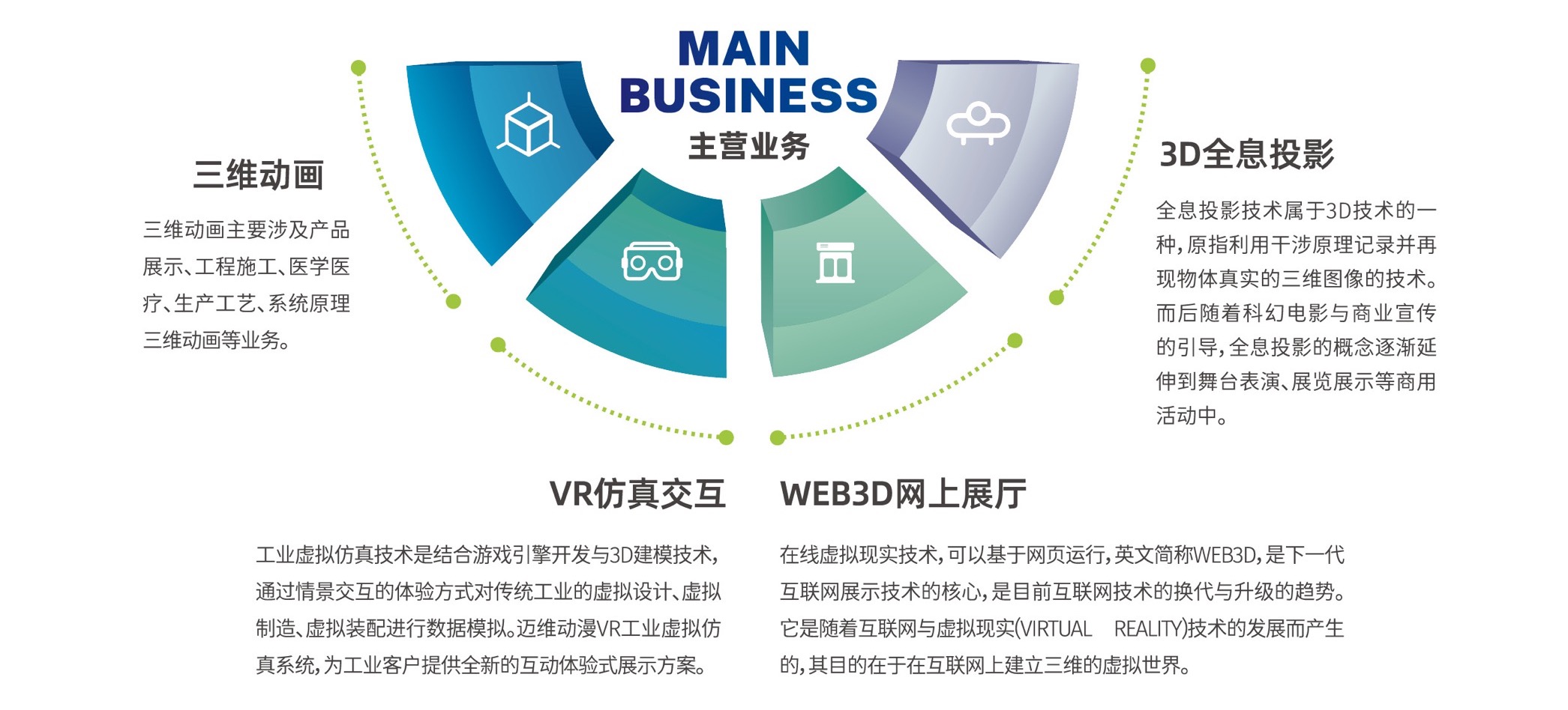 邁維動漫誠邀您參加第59屆全國制藥機械博覽會