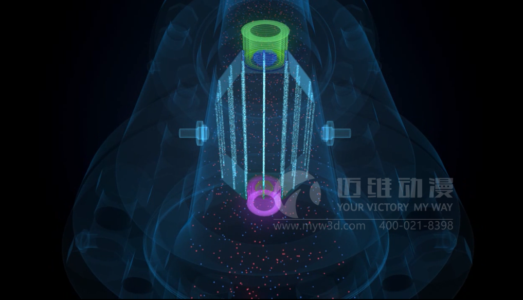 電磁流量計產(chǎn)品演示三維動畫