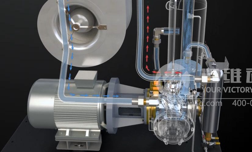 邁維離心式壓縮機動畫制作(圖1)