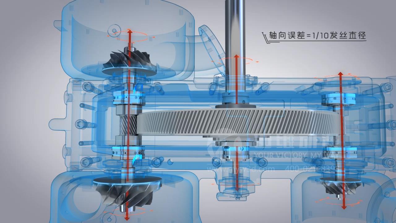 壓縮機(jī)三維動畫對于壓縮機(jī)宣傳銷售的優(yōu)勢(圖1)