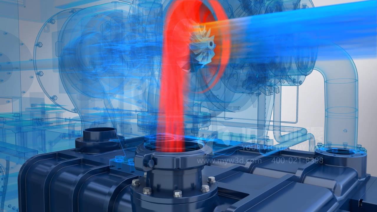 壓縮機(jī)三維動畫對于壓縮機(jī)宣傳銷售的優(yōu)勢(圖2)