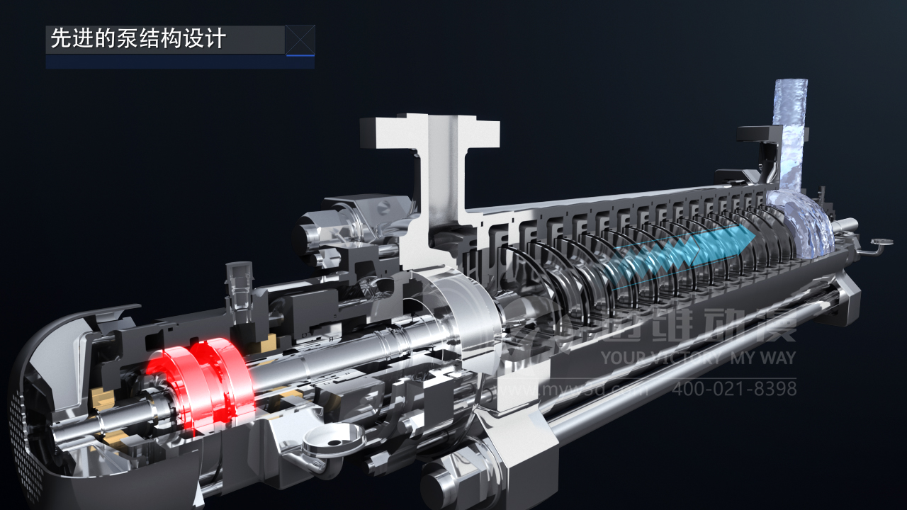多級(jí)離心泵三維動(dòng)畫.jpg