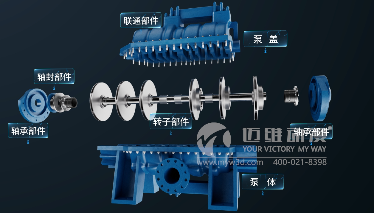 產(chǎn)品展示三維動畫制作為什么在機械制造業(yè)如此受歡迎？(圖3)